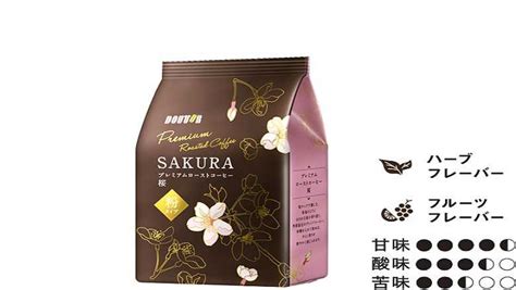 Sakura Duft: der von Japan inspirierte florale Duft 